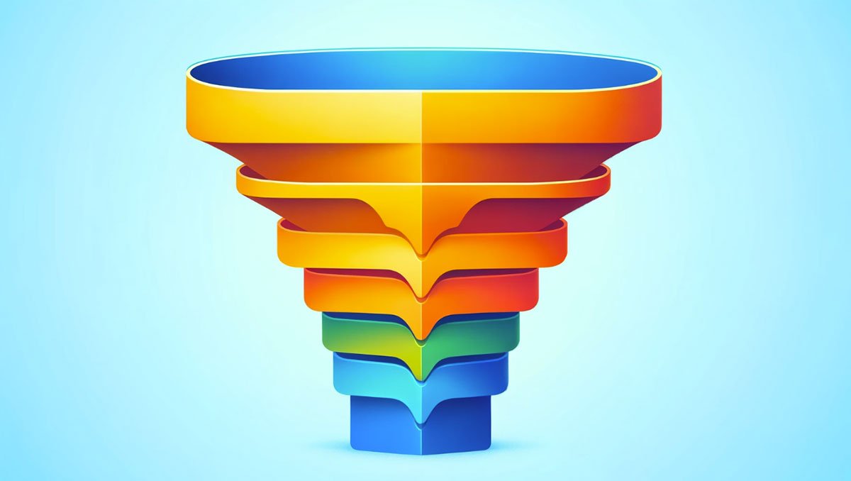 Introduction to AI Funnel Charts and Their Essential Business Value